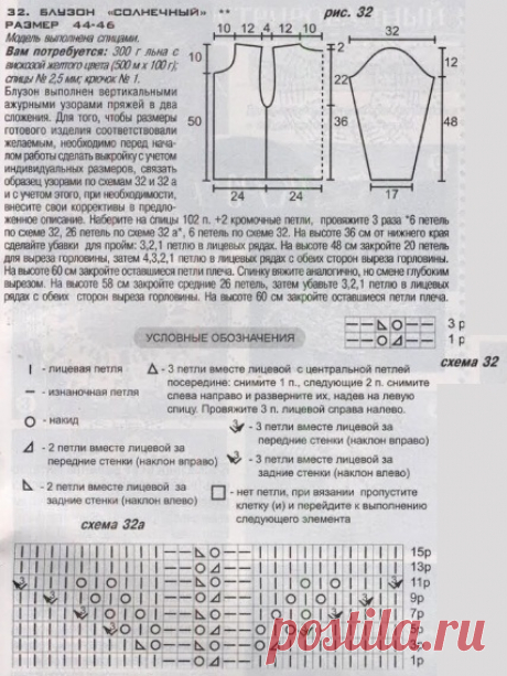 Вязаная блузка