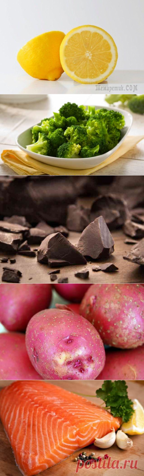 10 самых полезных продуктов