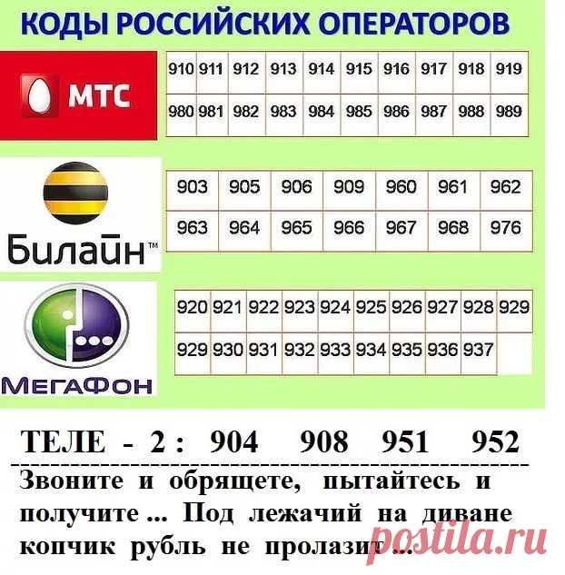 мобильные операторы коды: 10 тыс изображений найдено в Яндекс.Картинках