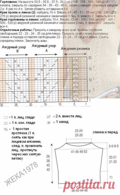 Топ спицами на бретелях описание. Топ спицами для начинающих | Вязание для всей семьи