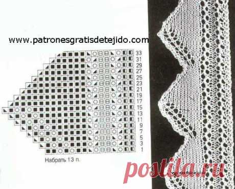 30 Puntos y Puntillas Dos Agujas / Patrones | Crochet y Dos agujas - Patrones de tejido