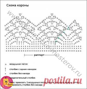 Красивые обрамления для новогодних венков и композиций из сосновых веток, шишек и елочных игрушек — Сделай сам, идеи для творчества - DIY Ideas