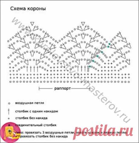 Красивые обрамления для новогодних венков и композиций из сосновых веток, шишек и елочных игрушек — Сделай сам, идеи для творчества - DIY Ideas