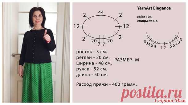 Маленький кардиган спицами 