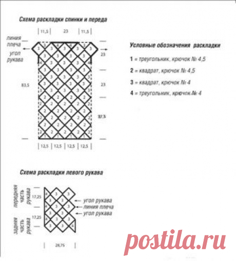 Вяжем черно-белые платья крючком – 4 моделей со схемами и описанием, МК видео смены цвета пряжи