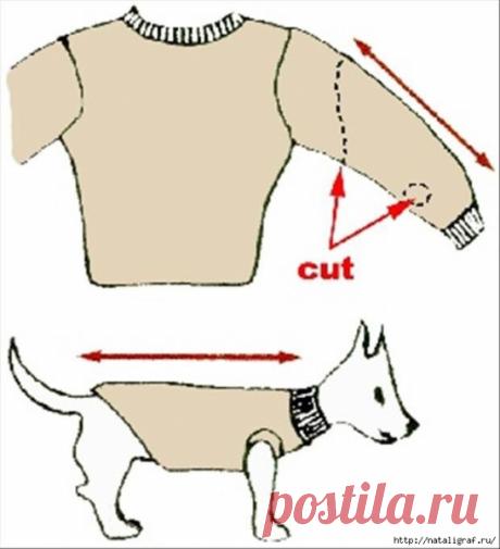 РЕМОНТНО-РУКОДЕЛЬНЫЕ СОВЕТЫ ПО ХОЗЯЙСТВУ – ПРАКТИЧНЫЕ » Sam-Sdelay.RU – Сделай сам!