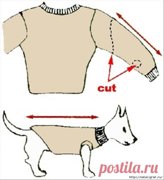 РЕМОНТНО-РУКОДЕЛЬНЫЕ СОВЕТЫ ПО ХОЗЯЙСТВУ – ПРАКТИЧНЫЕ » Sam-Sdelay.RU – Сделай сам!
