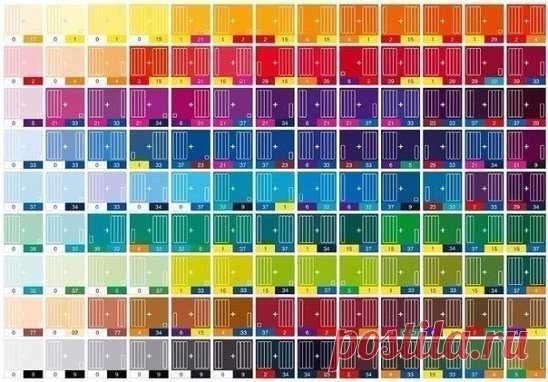 Как правильно сочетать цвета в одежде
Белый: сочетается со всем. Наилучшее сочетание с синим, красным и черным.
Бежевый: с голубым, коричневым, изумрудным, черным, красным, белым.
Серый – базовый цвет, хорошо сочетается с капризными цветами: фуксия, красный, фиолетовый, розовый, синий.
Розовый – с коричневым, белым, цветом зеленой мяты, оливковым, серым, бирюзовым, нежно - голубым.
Фуксия (темно – розовый) – с серым, желто-коричневым, зеленым лаймом, зеленой мятой, коричневый.
Красный – по