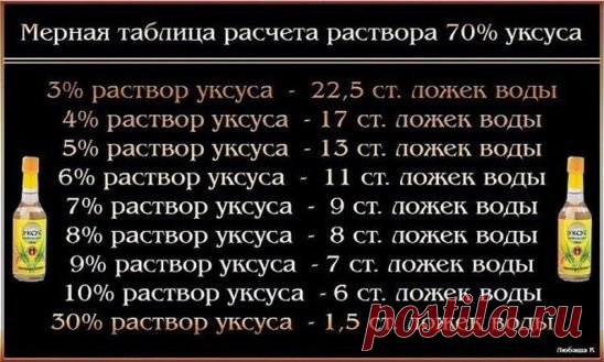 (18) Одноклассники