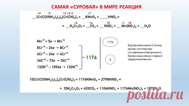Расстановка коэффициентов в органических реакциях | Твой репетитор по химии👋 | Яндекс Дзен