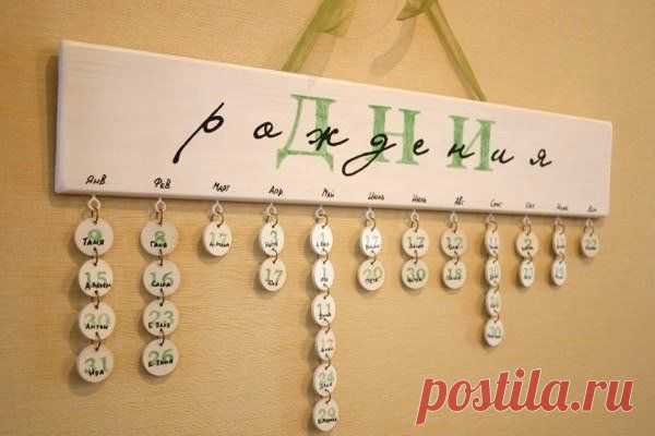 Идеи вашего дома