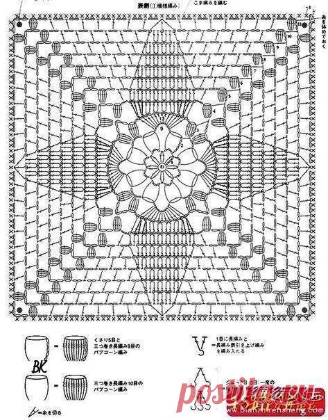 Сидушка на стул