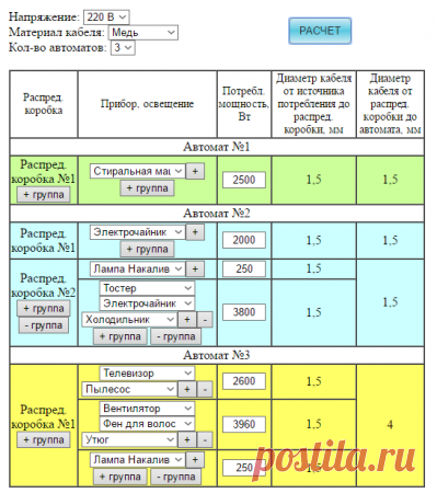 Сайт строительных калькуляторов