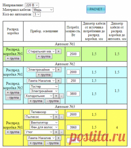 Сайт строительных калькуляторов