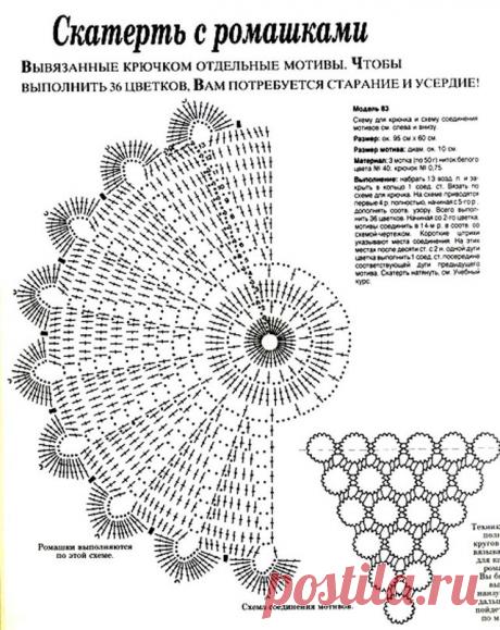 схема салфетка вязаная: 21 тыс изображений найдено в Яндекс.Картинках