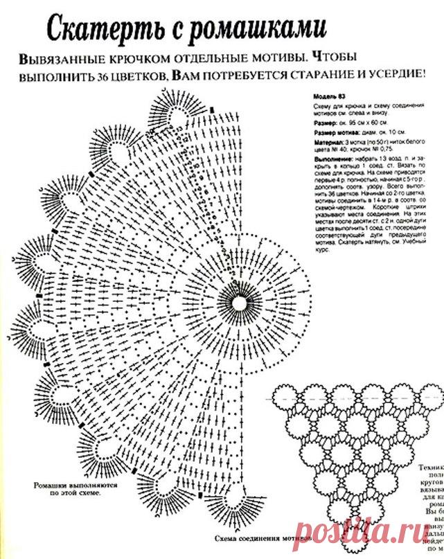 схема салфетка вязаная: 21 тыс изображений найдено в Яндекс.Картинках