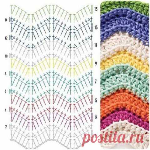 Яркие пледы из остатков пряжи | Искусница