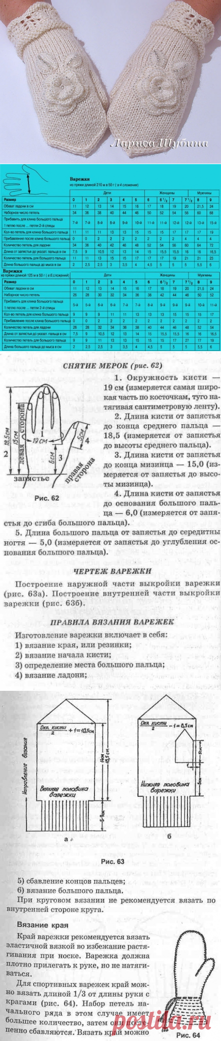 уроки вязания варежек