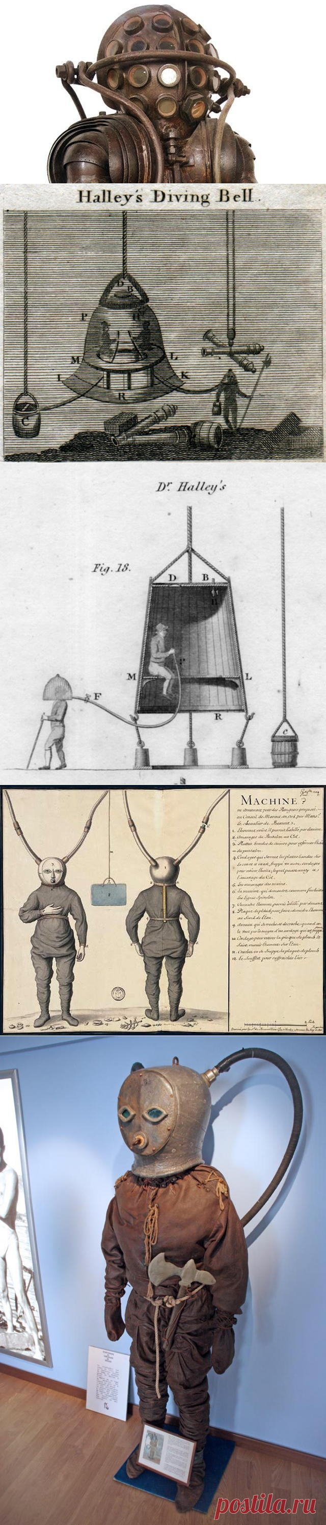 Удивительная история водолазного костюма / Научный хит