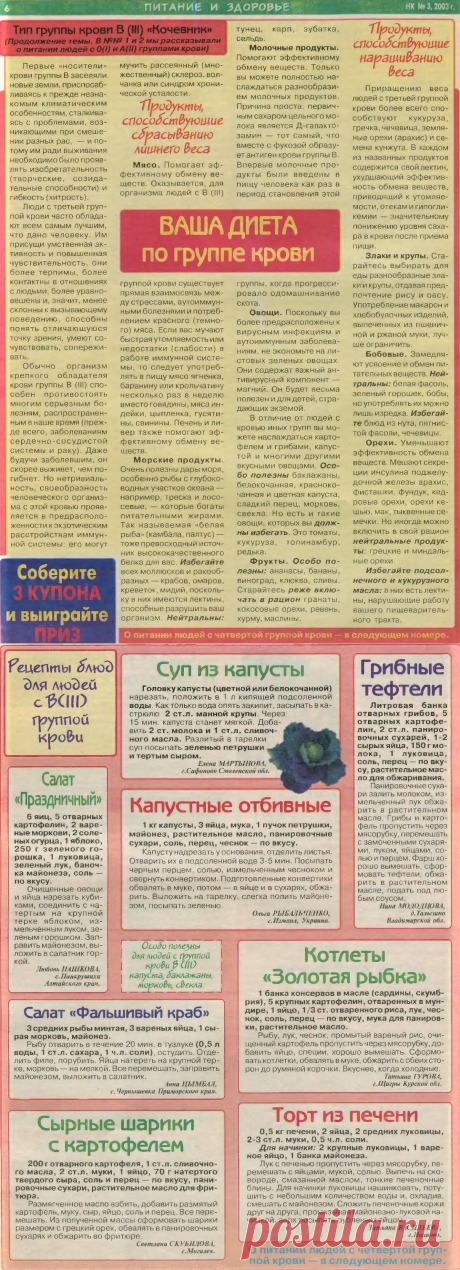 Диета по группе крови В(III)