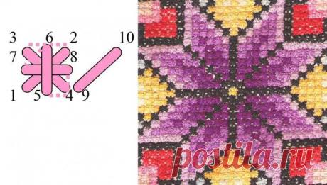 Волшебство вышивки. Часть 3: швы и строчки | Журнал Ярмарки Мастеров