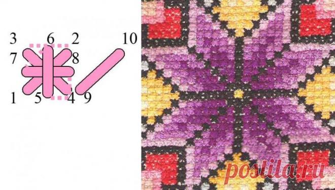 Волшебство вышивки. Часть 3: швы и строчки | Журнал Ярмарки Мастеров