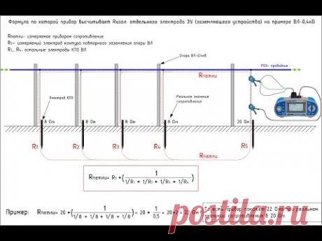 Metrel MI3102H BT: Бесконтактное измерение сопротивления заземления (метод двух клещей)