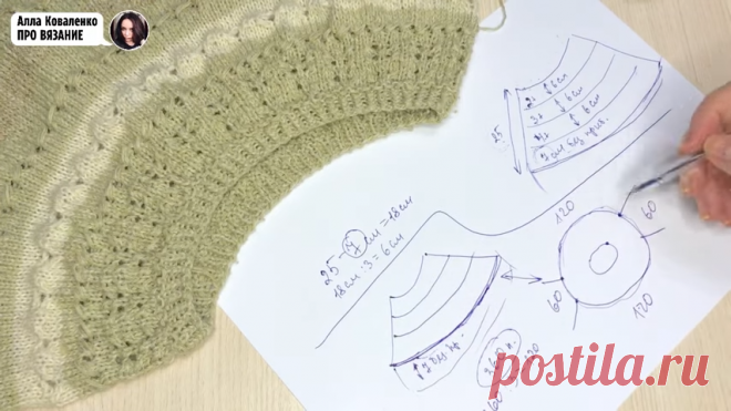 Самый легкий росток спицами при вязании сверху | Дневник вязальщицы | Дзен