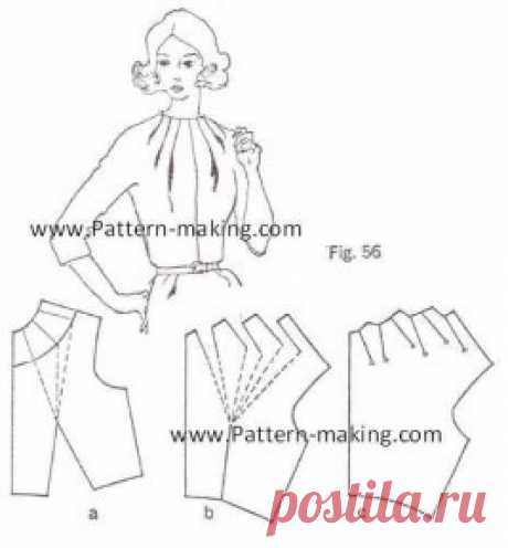 Перевод вытачек на лифе
#шитье #моделирование #что_сшить