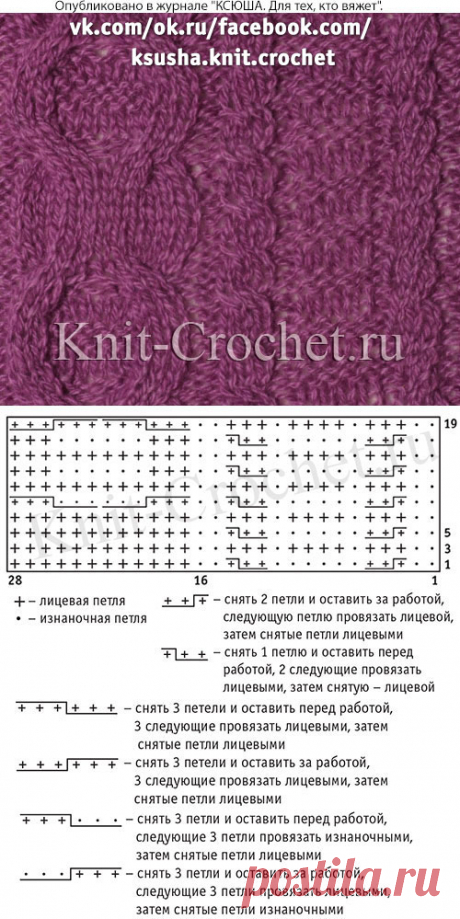 Связанный на спицах фрагмент узора "жгут". - Узоры для вязания спицами - Вязание спицами - Каталог статей - Вязание спицами и крючком
