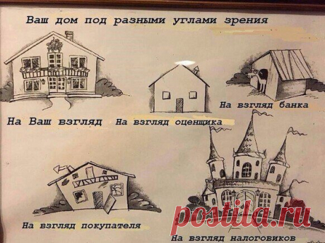 История Человечества