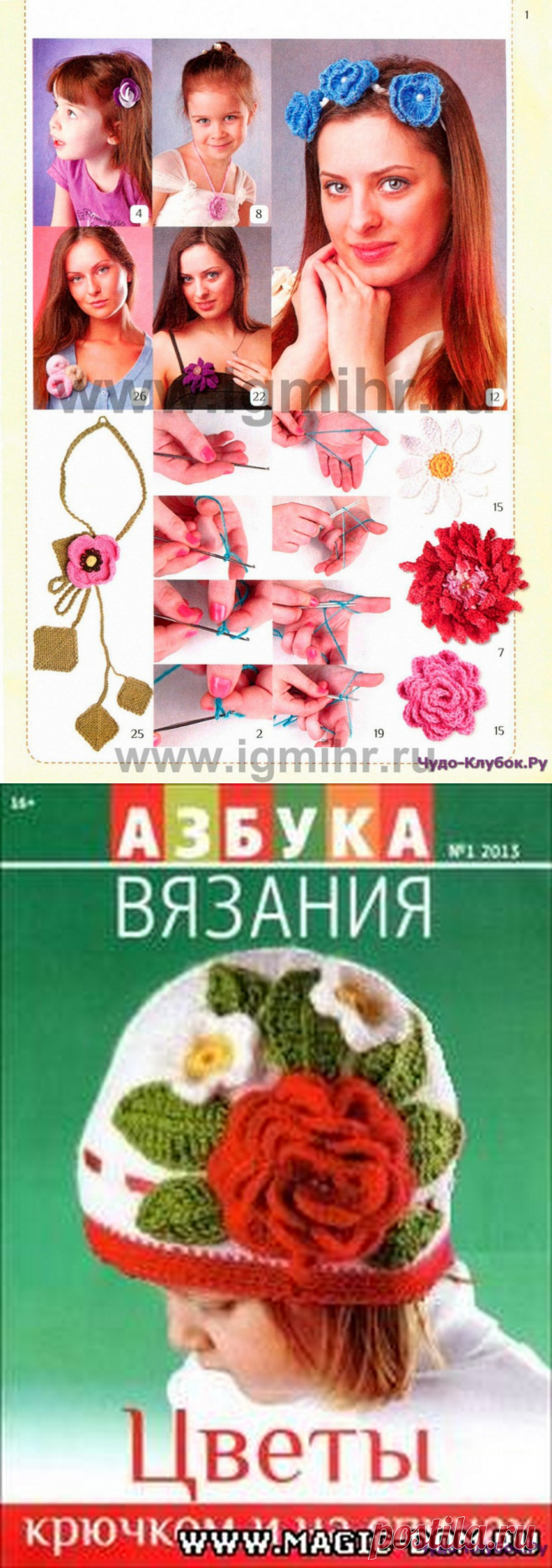 Азбука вязания 1 13 | ЧУДО-КЛУБОК.РУ