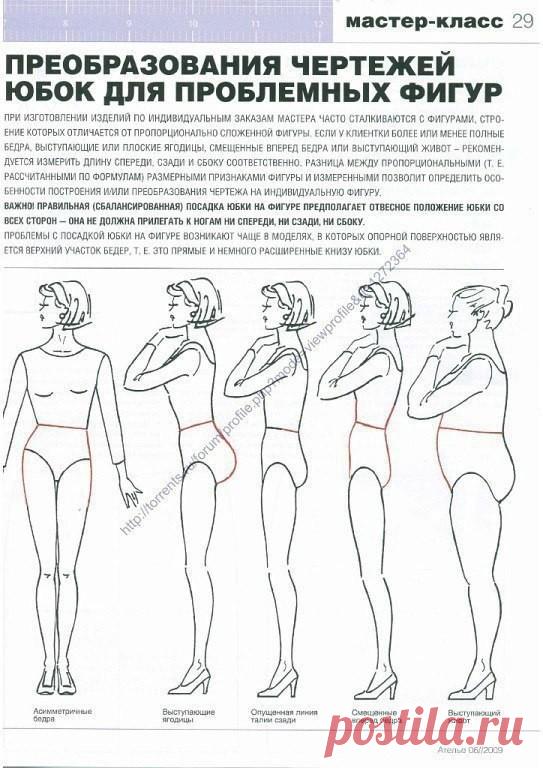 Выкройки юбок для проблемных фигур