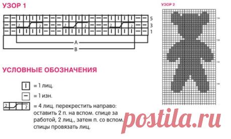 Как выбрать или сшить спальный мешок для новороженного