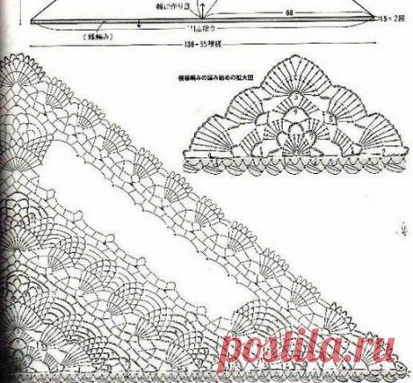 Ажурная шаль в копилку мастерице из категории Интересные идеи – Вязаные идеи, идеи для вязания