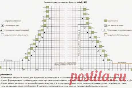 ВЯЗАНИЕ РУКОДЕЛИЕ