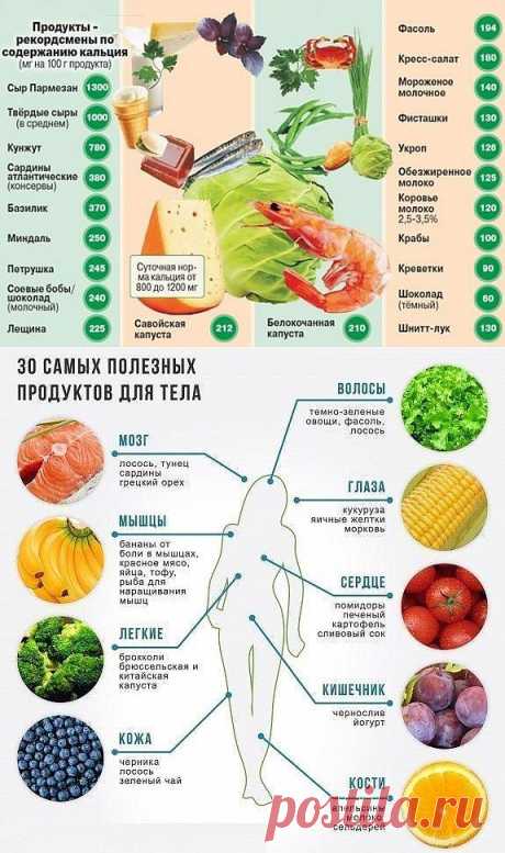 Красота и здоровье. | КРАСОТА И ЗДОРОВЬЕ