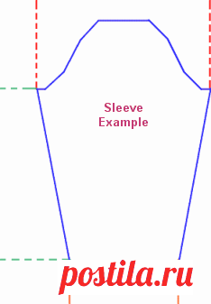 The Magic Formula Calculator