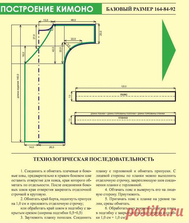 Строим выкройку и шьем кимоно