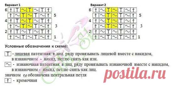 Одноклассники
