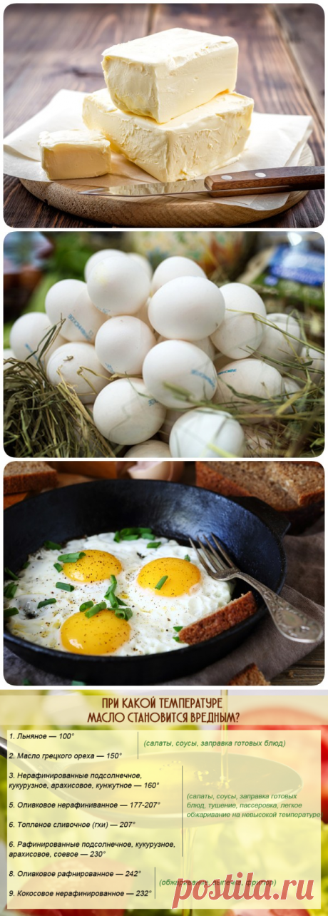 Что будет, если жарить яичницу на сливочном масле? - interesno.win