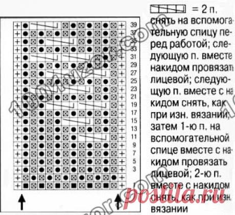 1001 узор. Узоры спицами. Патентные узоры, узор 6