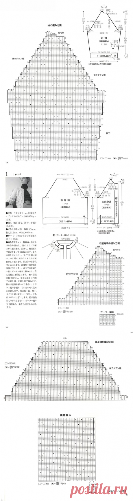 МАДАМ РУКОДЕЛЬНИЦА — Разное | OK.RU