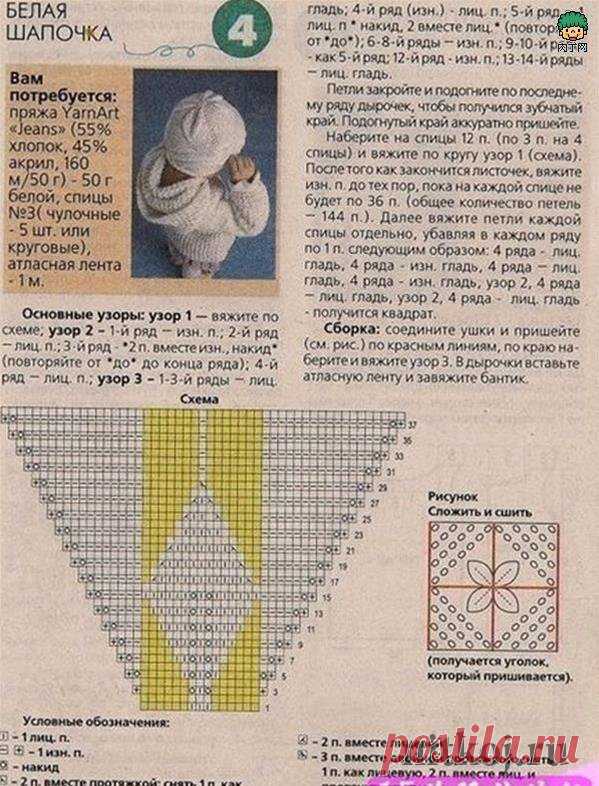 Шапочка спицами малышу » Ниткой - вязаные вещи для вашего дома, вязание крючком, вязание спицами, схемы вязания