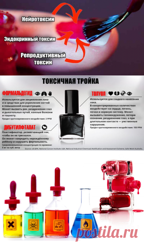 Вот что происходит с вашим телом каждый раз, когда вы красите ногти!