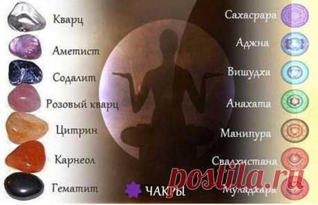 ЧАКРЫ И КАМНИ.