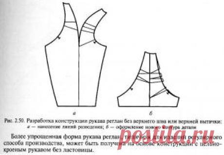 Построение и корректировка выкройки рукава реглан и полуреглан. - Клуб Сезон
