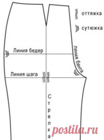 Последовательность пошива брюк Раскладка и раскрой выкроек брюк на ткани 1. После построения чертежа брюк, его проверяют на совпадение контрольных линий: низа, колена, шага, бедра, талии. Проверяют мерки СБ и СТ с учетом их свободного облегания. Проверяют мерку ДП. 2. Перед началом раскроя ткань декатируют и только с изнаночной стороны. Причем для каждого вида тканей существует свой способ [...]