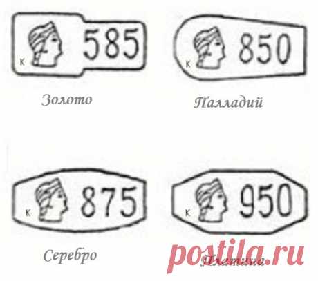 Снимаем лапшу с ушей в домашних условиях. О пробах на изделиях из драгоценных металлов
