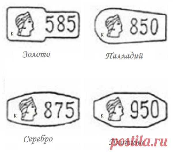 Снимаем лапшу с ушей в домашних условиях. О пробах на изделиях из драгоценных металлов